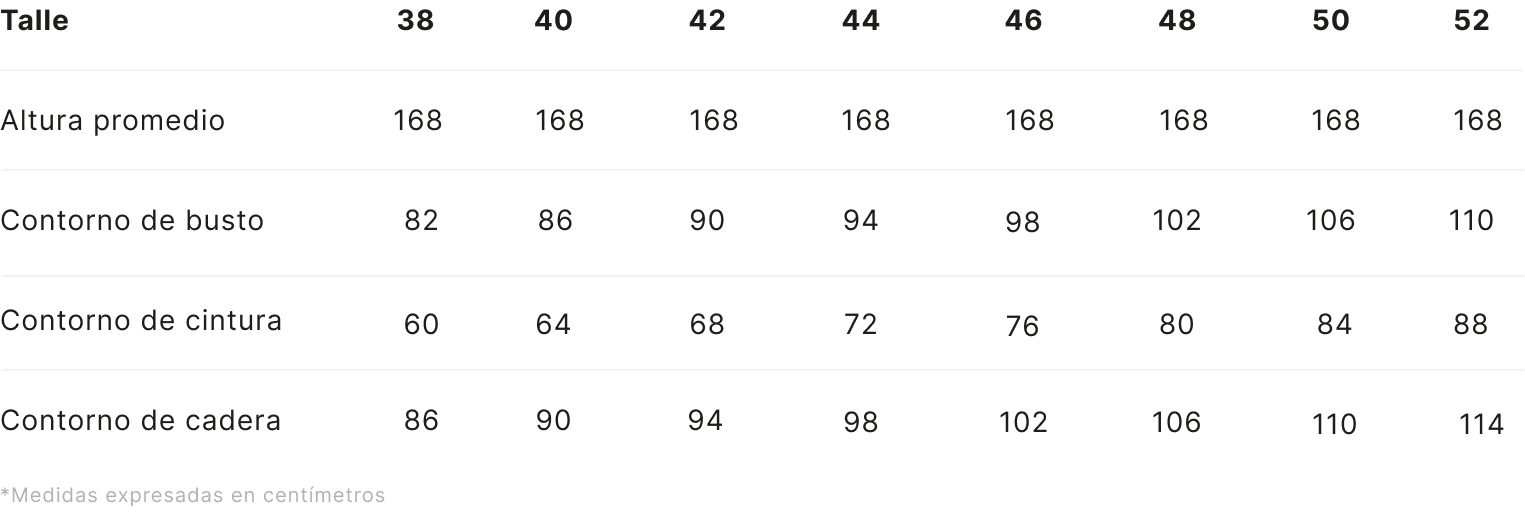 Tabla talles 1 f635a68b2155d6655b0b8b01e1cda555657c76ba4cc4a51f55189a7bc136f2b4
