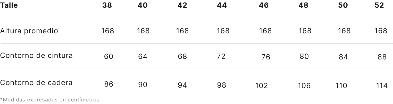 Tabla talles 2 5cefc753c88ed105ccdddfdde895e14046ce652fceadb4a621b7edb608f22206
