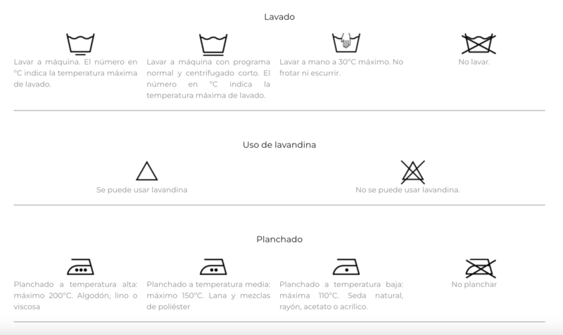 Símbolos de lavado